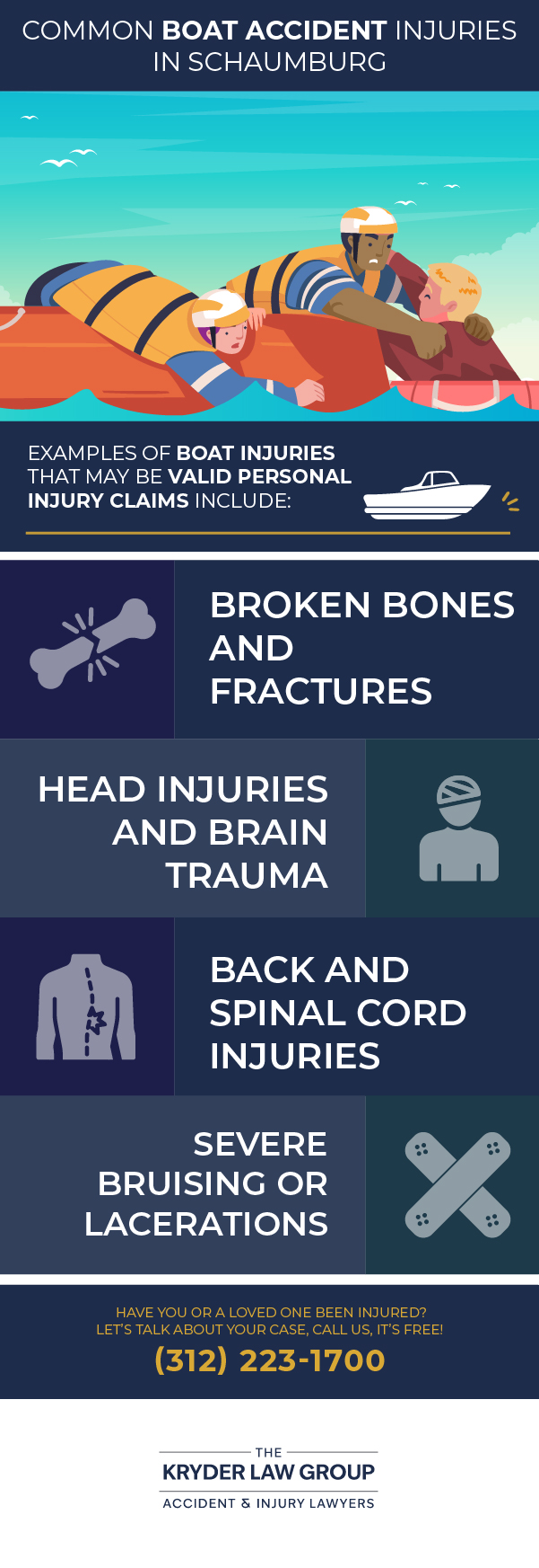 Common Boat Accident Injuries in Schaumburg