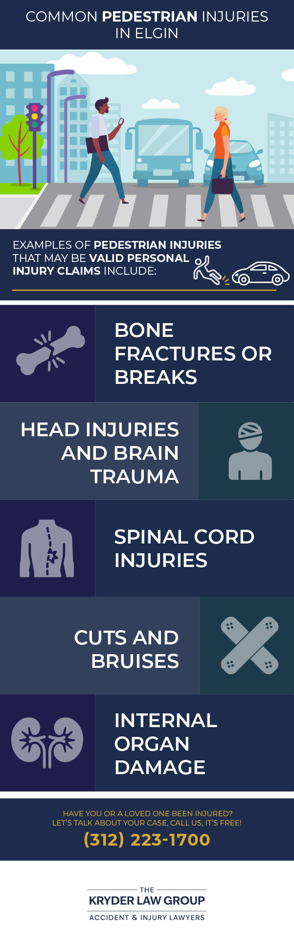 Common Pedestrian Injuries in Elgin
