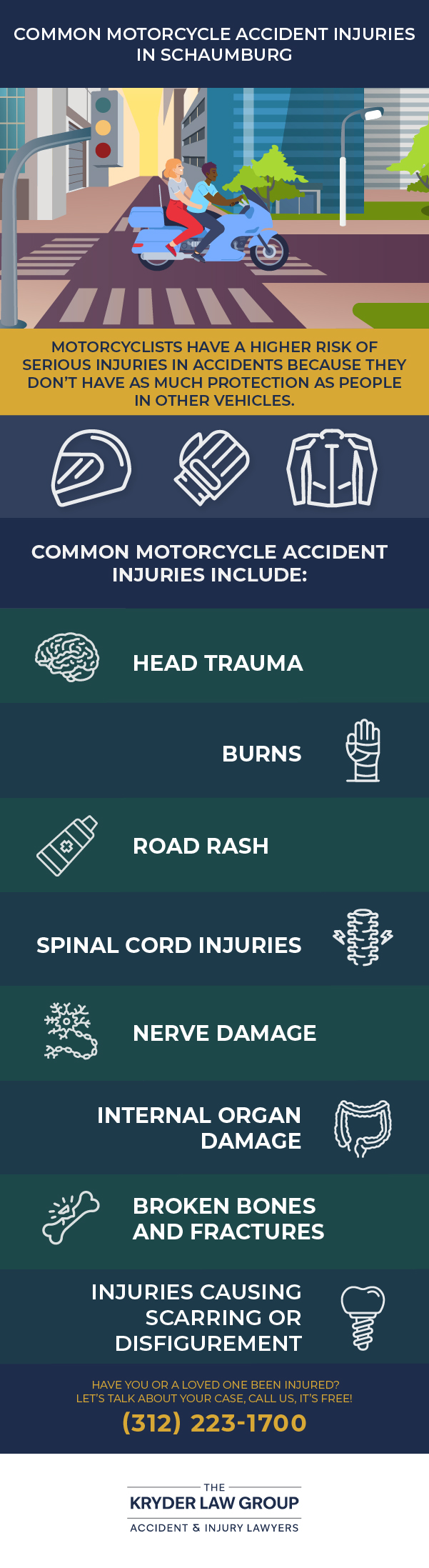 Common Motorcycle Accident Injuries in Schaumburg