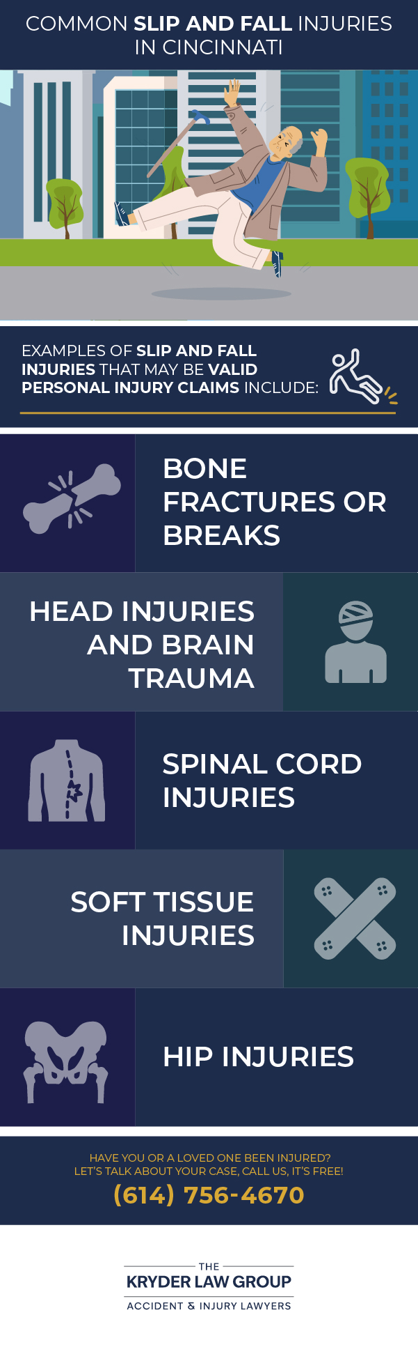 Common Slip and Fall Injuries in Cincinnati