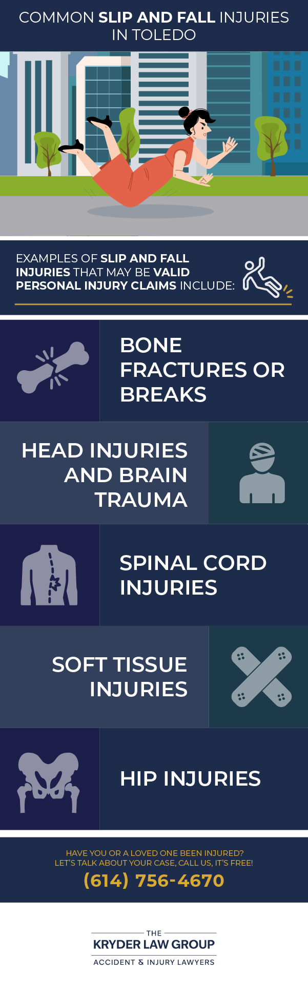 Common Slip and Fall Injuries in Toledo