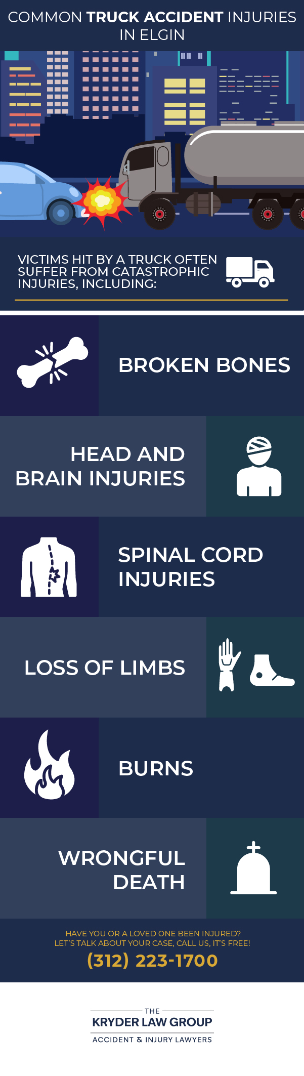 Common Truck Accident Injuries in Elgin