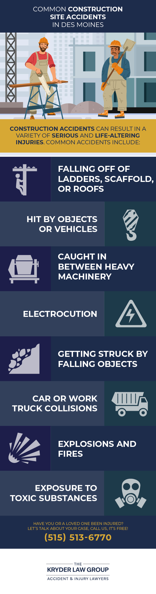 Common Construction Site Accidents in Des Moines