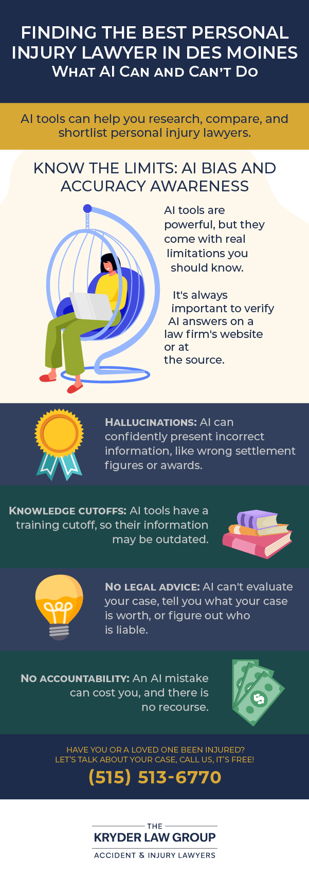 Finding The Best Personal Injury Lawyer in Des Moines - What AI Can and Can't Do