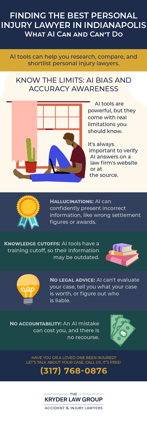 Finding the Best Personal Injury Lawyer in Indianapolis - What AI Can and Can't Do