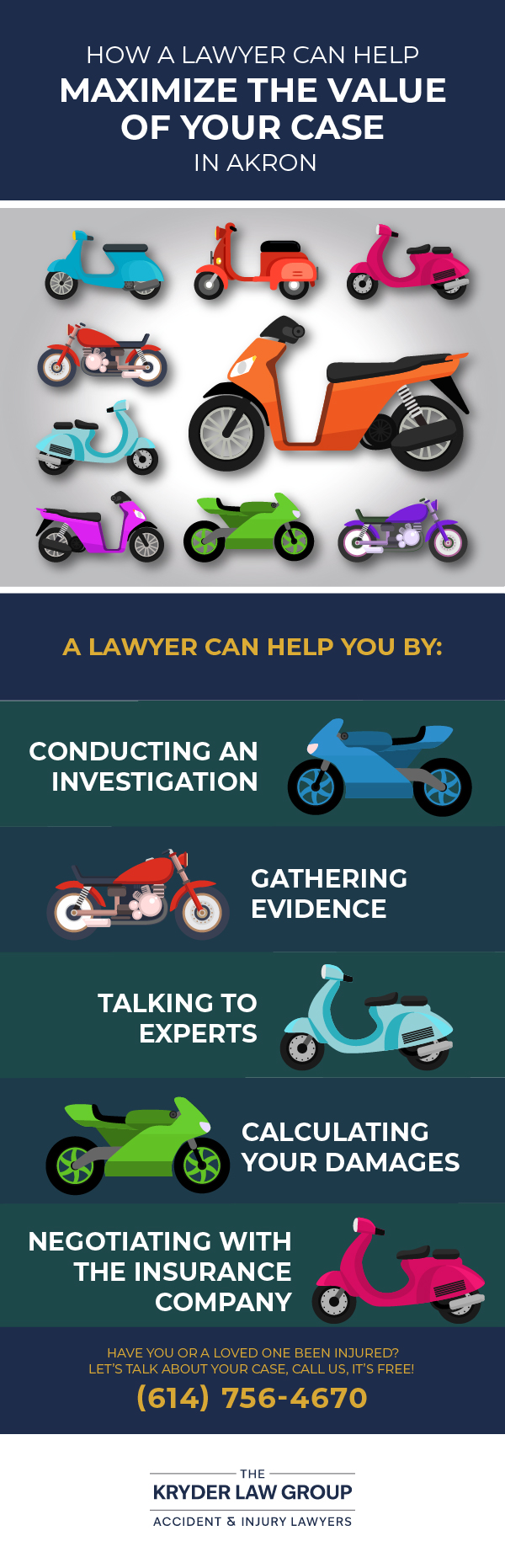 How a Motorcycle Wreck Lawyer Can Help Maximize the Value of Your Case in Akron