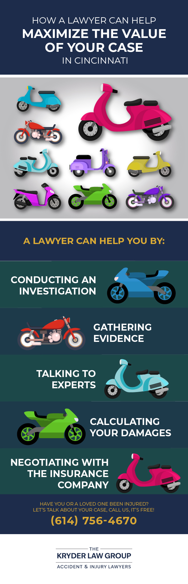 How a Motorcycle Wreck Lawyer Can Help Maximize the Value of Your Case in Cincinnati