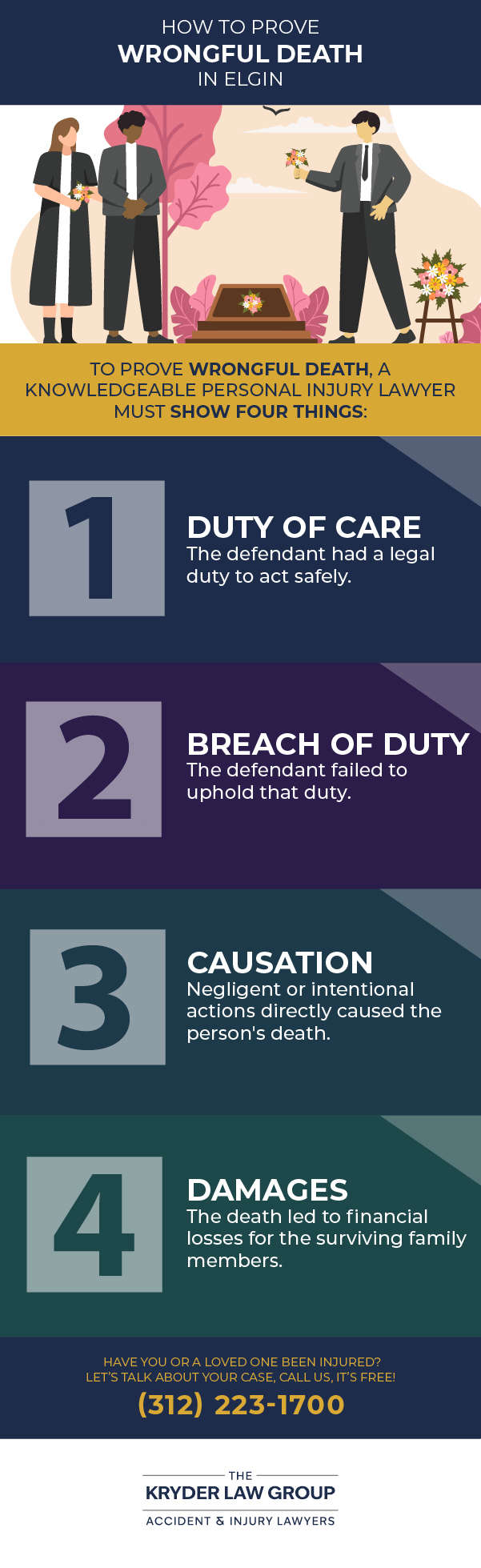 How to Prove Wrongful Death in Elgin