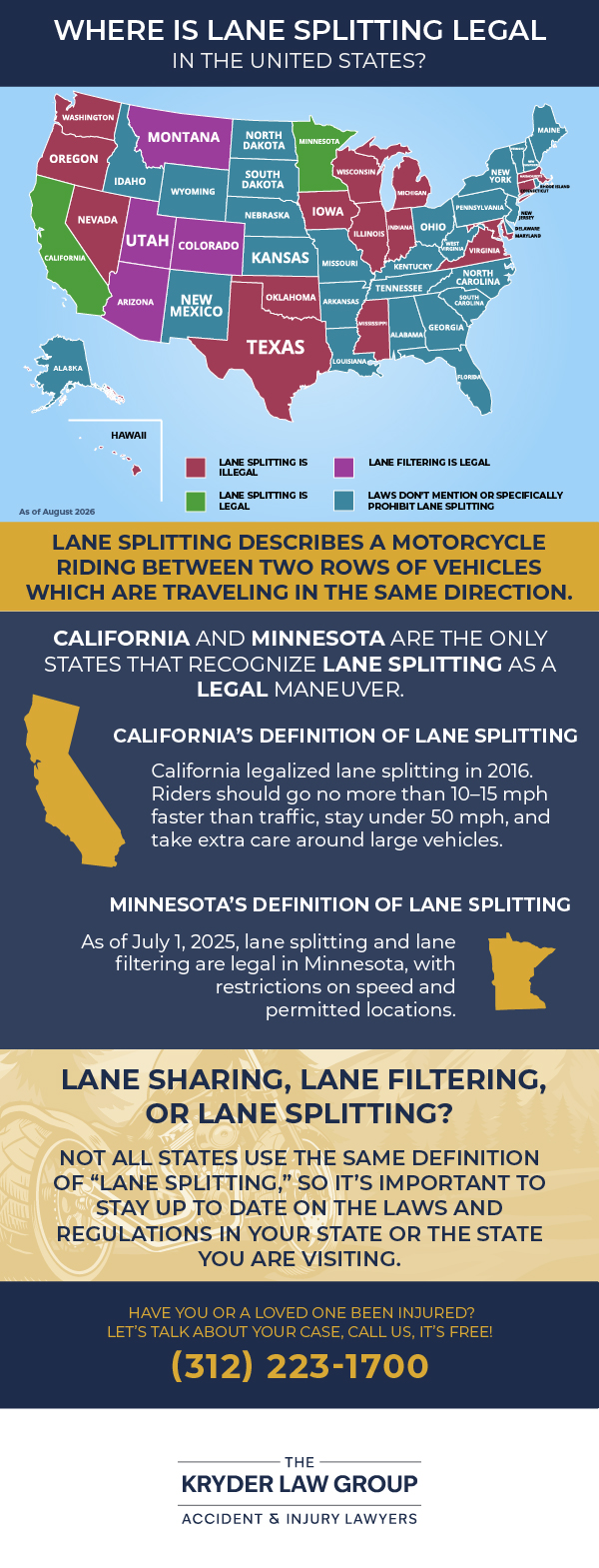 ¿En qué lugares de Estados Unidos es legal circular entre carriles?