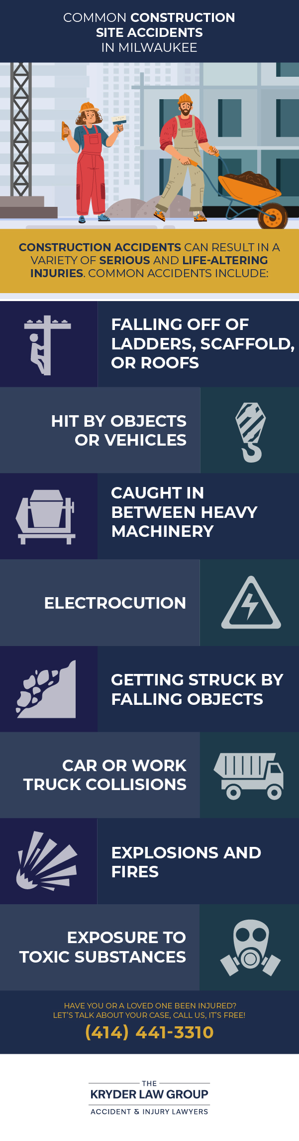 Common Construction Site Accidents in Milwaukee