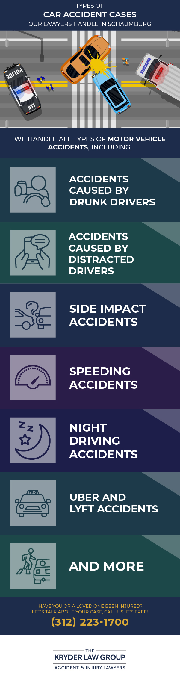 Types of Car Accident Cases Our Lawyers Handle in Schaumburg