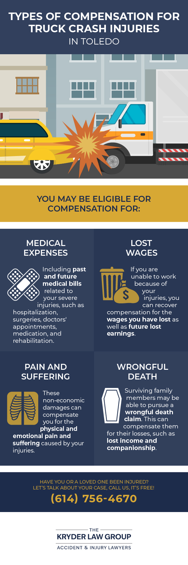 Types of Compensation for Truck Crash Injuries in Toledo