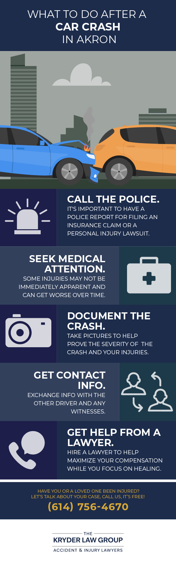 What to Do After a Car Crash in Akron