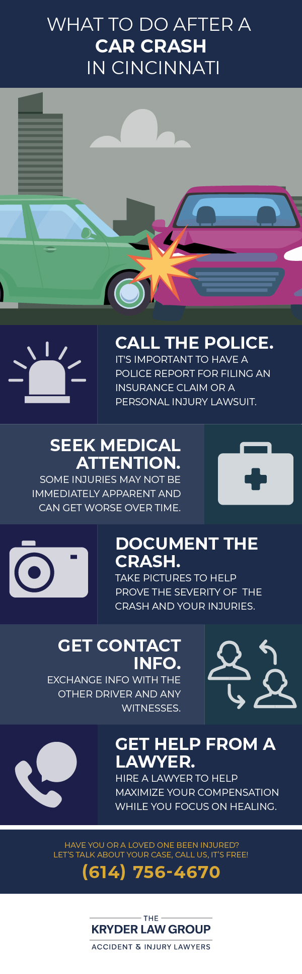 What To Do After a Car Crash in Cincinnati