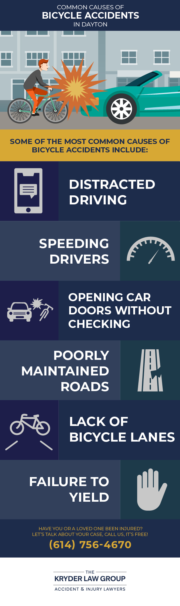 Common Causes of Bicycle Accidents in Dayton