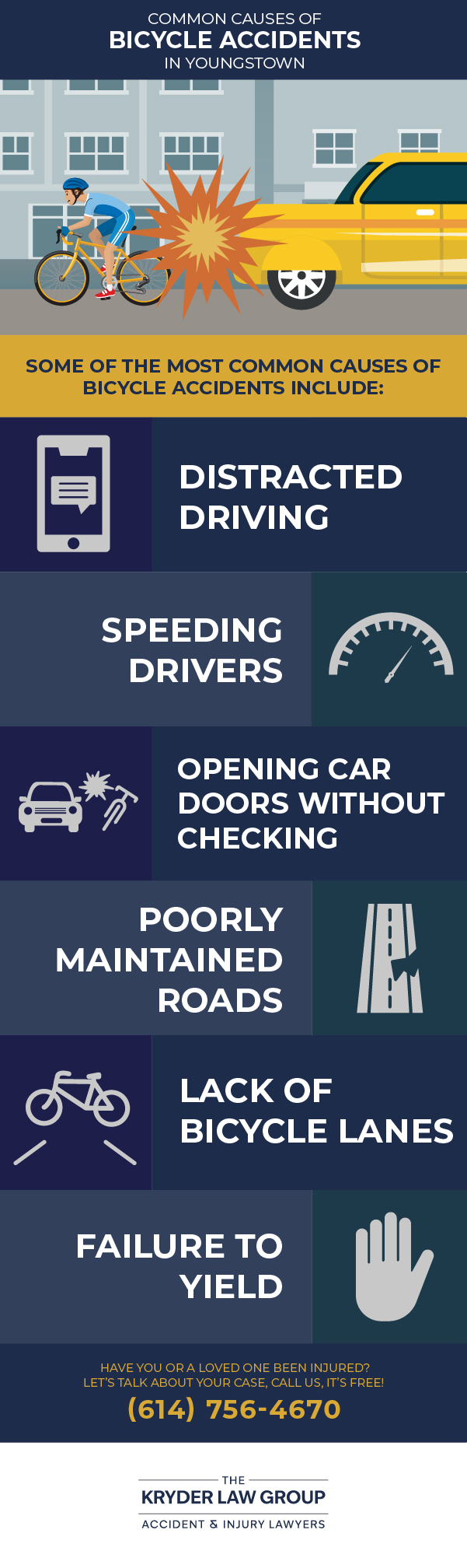 Common Causes of Bicycle Accidents in Youngstown