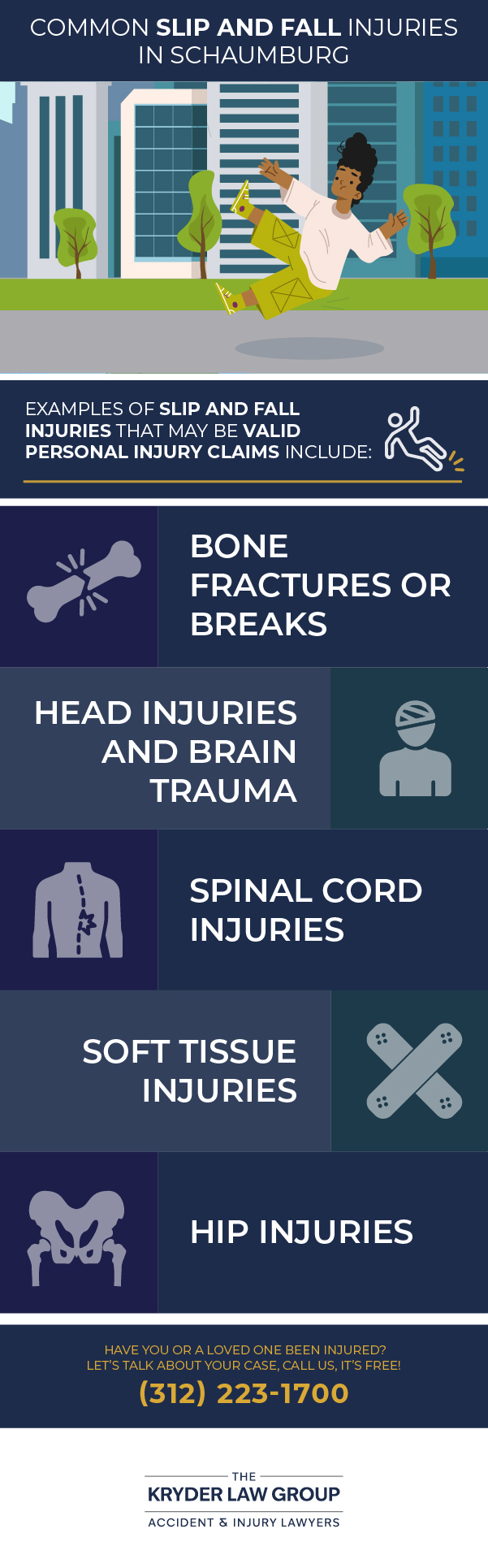 Common Slip and Fall Injuries in Schaumburg