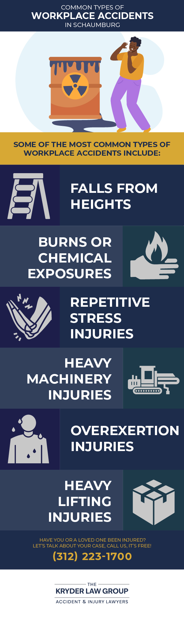 Common Types of Workplace Accidents in Schaumburg