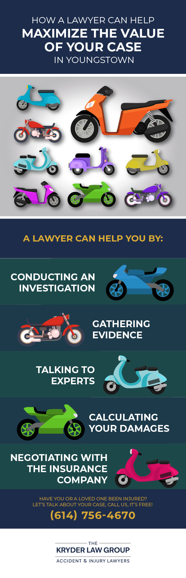 How a Motorcycle Wreck Lawyer Can Help Maximize the Value of Your Case in Youngstown