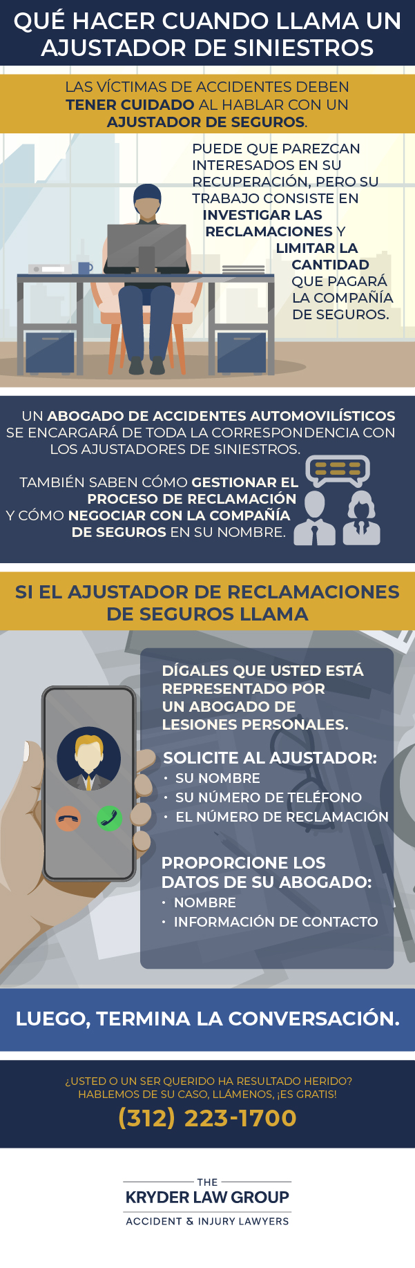 What To Do When A Claims Adjuster Calls
