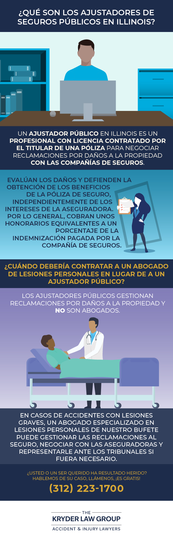 ¿Qué son los peritos públicos en Illinois?