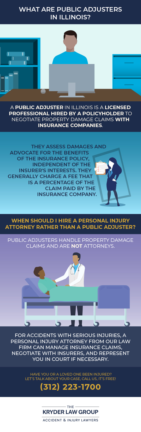 What Are Public Adjusters in Illinois?