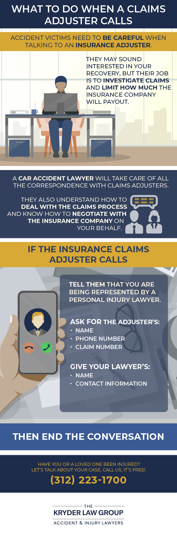 What To Do When A Claims Adjuster Calls