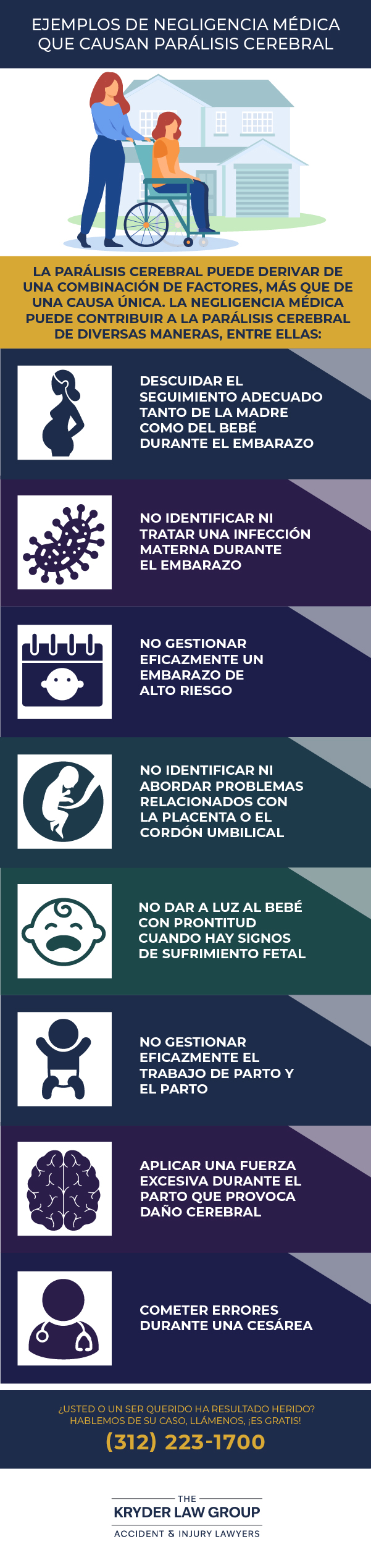 Examples of Medical Negligence that Cause Cerebral Palsy
